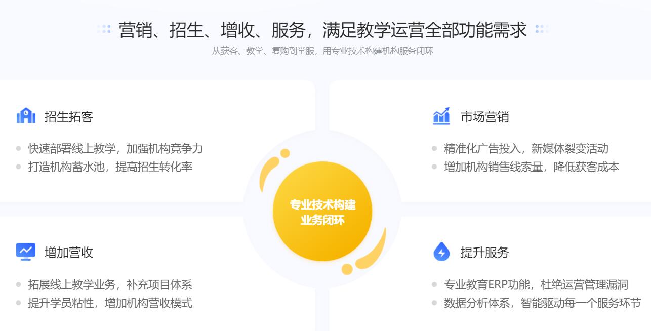 教學(xué)直播平臺哪個好_直播講課用哪個平臺？ 教學(xué)直播平臺哪個好 教學(xué)直播平臺哪個好用 教學(xué)直播平臺有哪些 在線教學(xué)直播平臺 教育直播平臺哪個好 線上直播課程平臺哪個好 課程直播平臺哪個好 網(wǎng)絡(luò)直播教學(xué)平臺哪個好用 教師直播平臺哪個好 線上直播教育平臺哪個好 課程直播平臺哪個好用 第1張