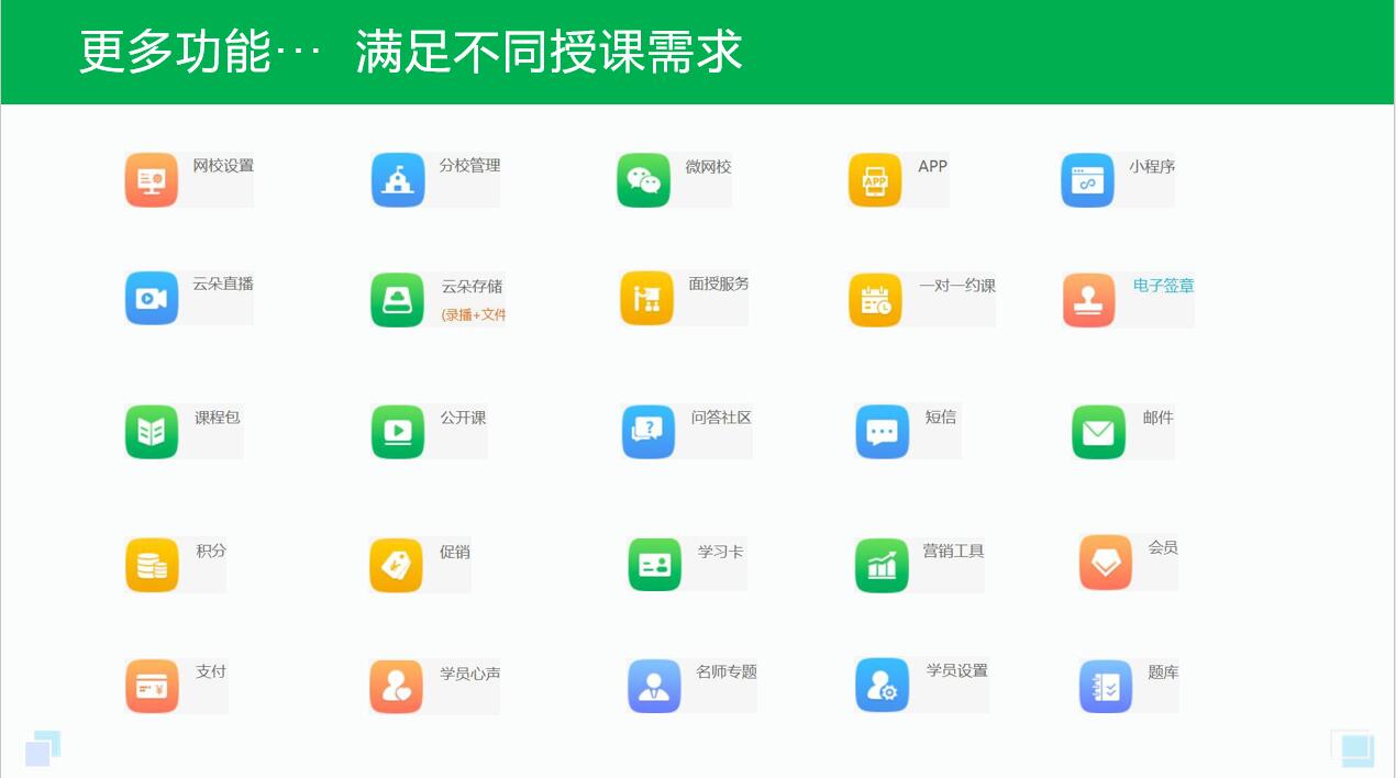 線上授課用哪個軟件比較好_可以線上授課的軟件 線上授課用什么軟件比較好 線上授課平臺哪個好 線上授課平臺有哪些 線上授課軟件 線上教學(xué)有哪些好平臺 線上上課平臺有哪些 第2張