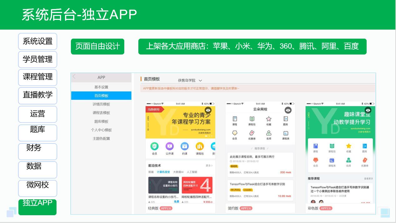 網絡教學平臺app_在線教育平臺app有哪些? 網絡教學平臺app 在線教育平臺app 在線教育平臺app有哪些 app教育系統 網校app開發 網上課堂app哪個好 云朵課堂官網app 在線教學app 網課在線課堂app 教育app定制 第3張