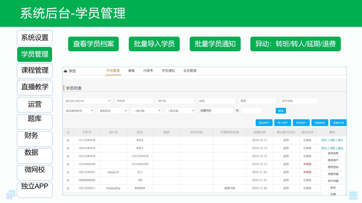 在線教育解決方案_在線教育解決方案有哪些？ 在線教育解決方案 在線上課用什么軟件好 搭建網(wǎng)校平臺 如何搭建在線教育平臺 在線教育系統(tǒng)解決方案 網(wǎng)校教育系統(tǒng)方案 網(wǎng)絡(luò)課程建設(shè)方案 在線教育平臺方案 學(xué)校線上教學(xué)實(shí)施方案 第4張