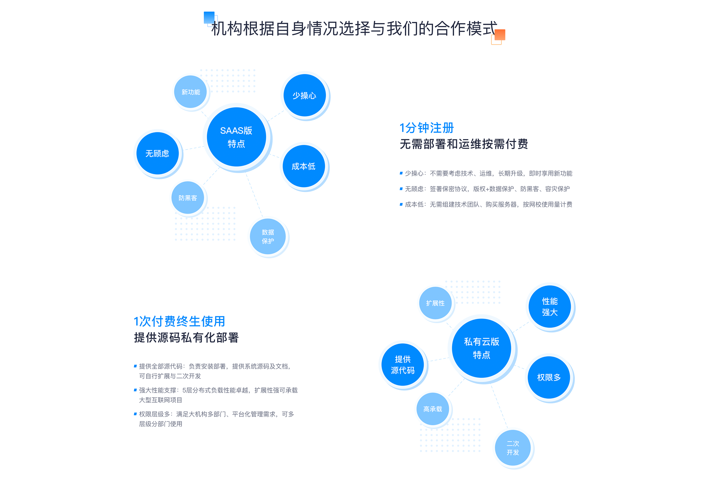 直播講課哪個(gè)軟件_直播課堂軟件有哪些? 如何網(wǎng)上開(kāi)直播講課 什么軟件可以直播講課 直播講課用什么軟件 微信如何直播講課 老師直播講課平臺(tái) 什么平臺(tái)可以直播講課 第3張