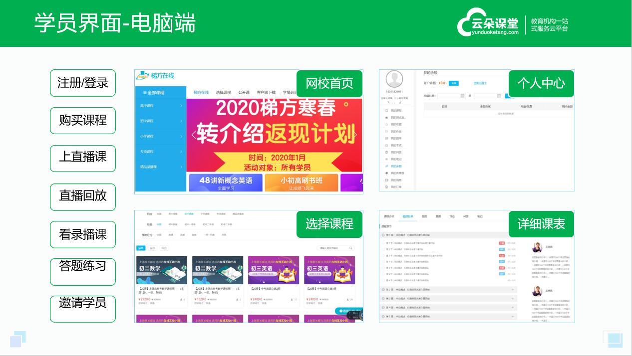 在線課程平臺搭建_網絡課程在線教學平臺 網校平臺搭建課程合作 在線培訓平臺搭建 教育云平臺搭建 在線網校平臺搭建 網絡課堂平臺搭建 網上教育平臺搭建 線上培訓平臺搭建 遠程教育平臺搭建 第3張