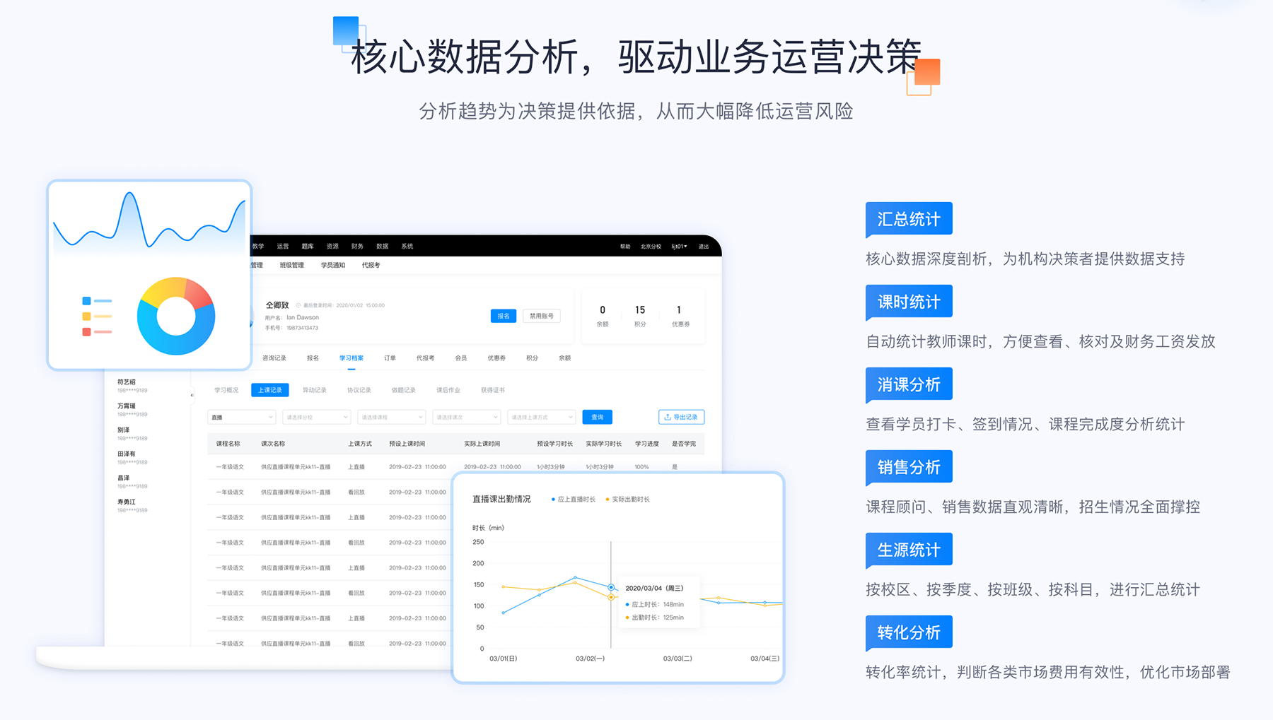 網絡課程在線教學平臺_教育在線網絡教學平臺 怎樣做網絡課程 怎么弄網絡課程 怎么上網絡課程 網絡課程教學平臺 網絡課程錄制軟件 網絡課程在線平臺 網絡課程系統模板 第5張