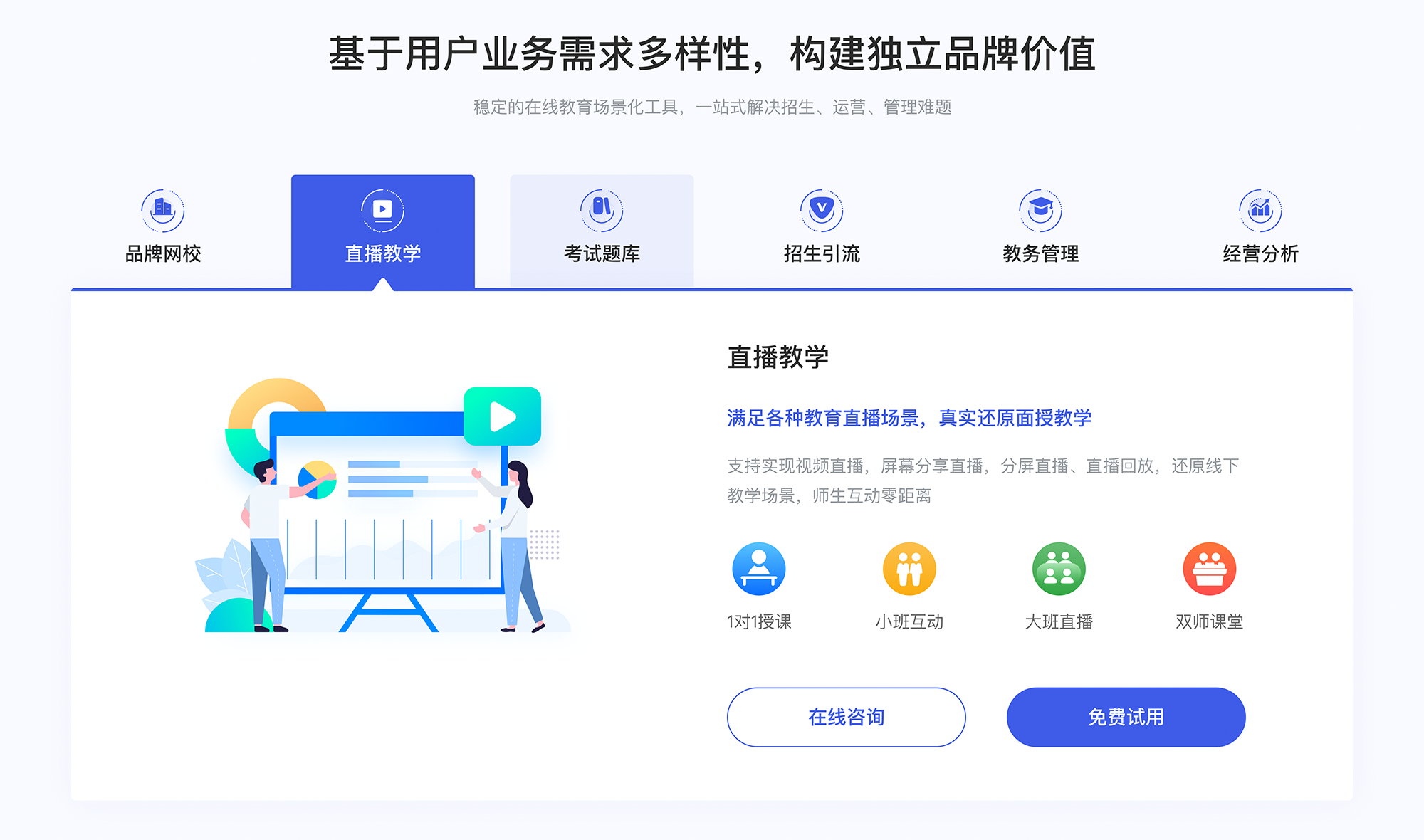 在線教育app軟件_在線教育的app 在線教育平臺app app教育系統 第2張