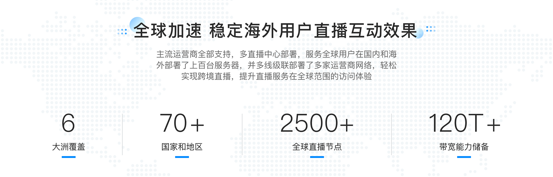 在線課堂平臺開發(fā)商_網(wǎng)課平臺開發(fā) 在線教學平臺開發(fā)商 網(wǎng)絡課程平臺開發(fā) 第5張