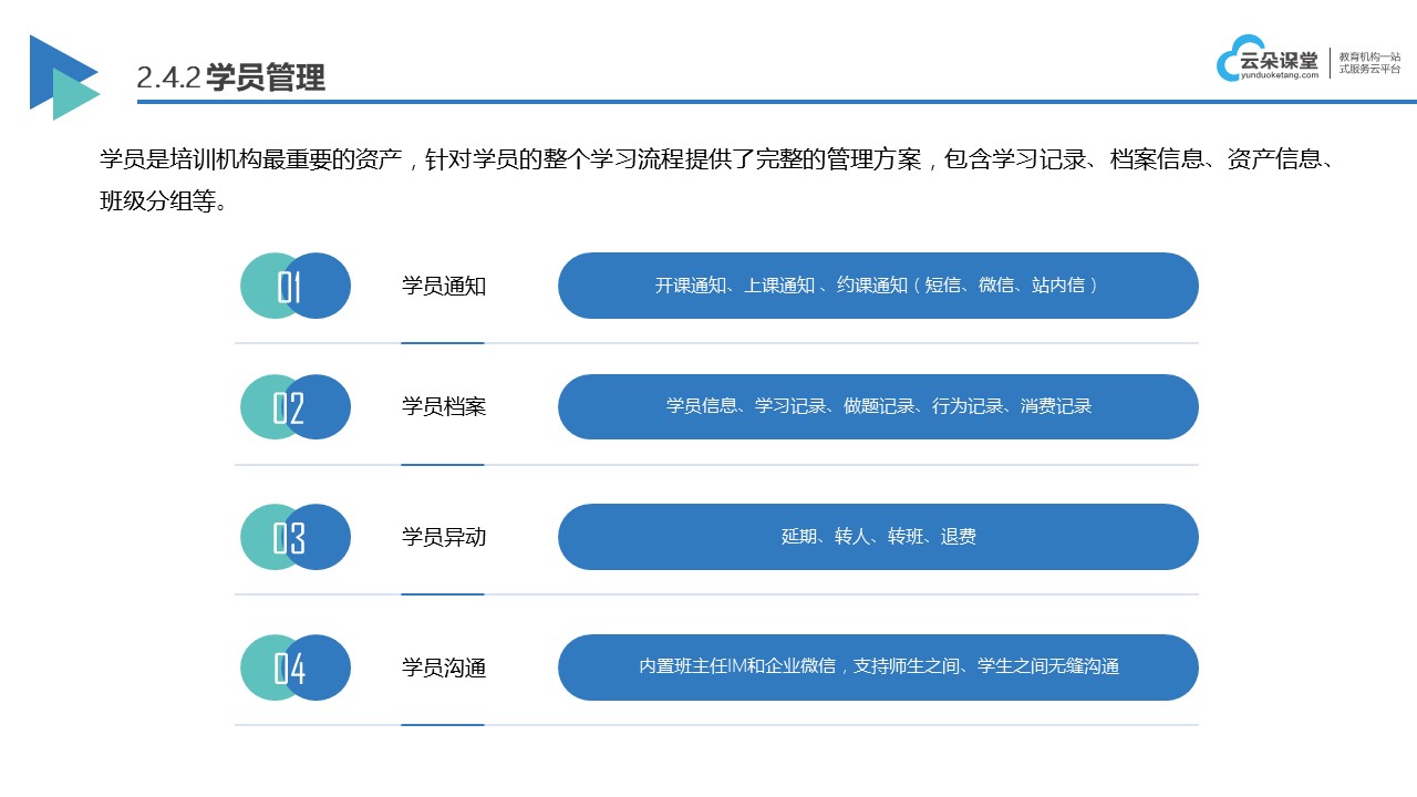 網絡在線課堂_上網課的軟件 在線課堂哪個好 網絡課堂在線課堂 第3張