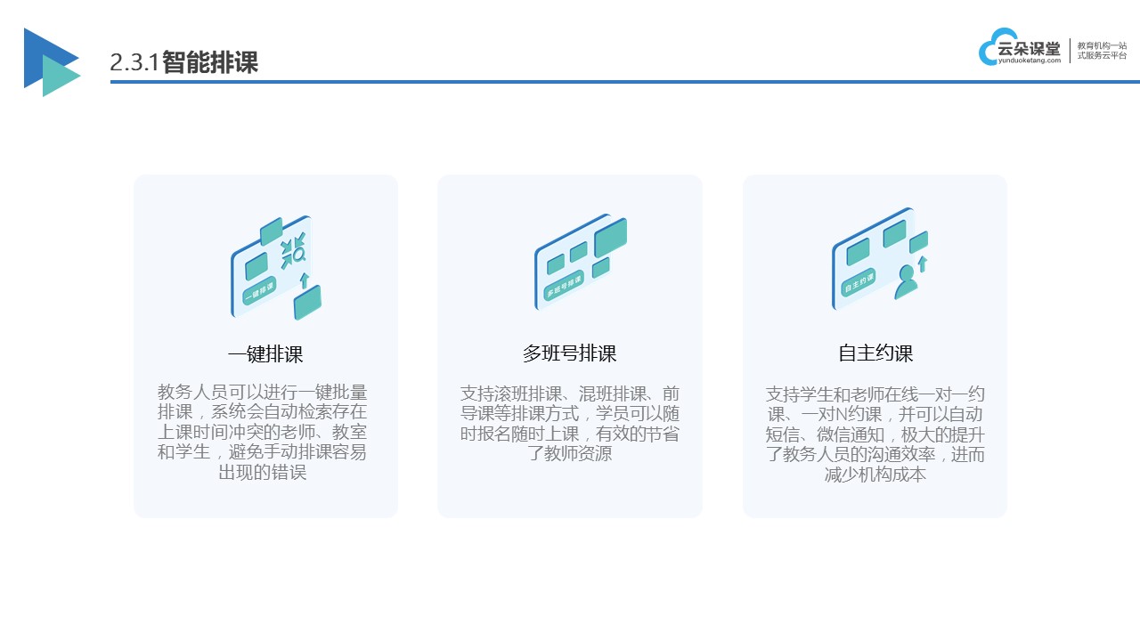 企業培訓平臺_企業培訓平臺解決方案 線上企業培訓平臺 企業培訓平臺哪家好 第3張