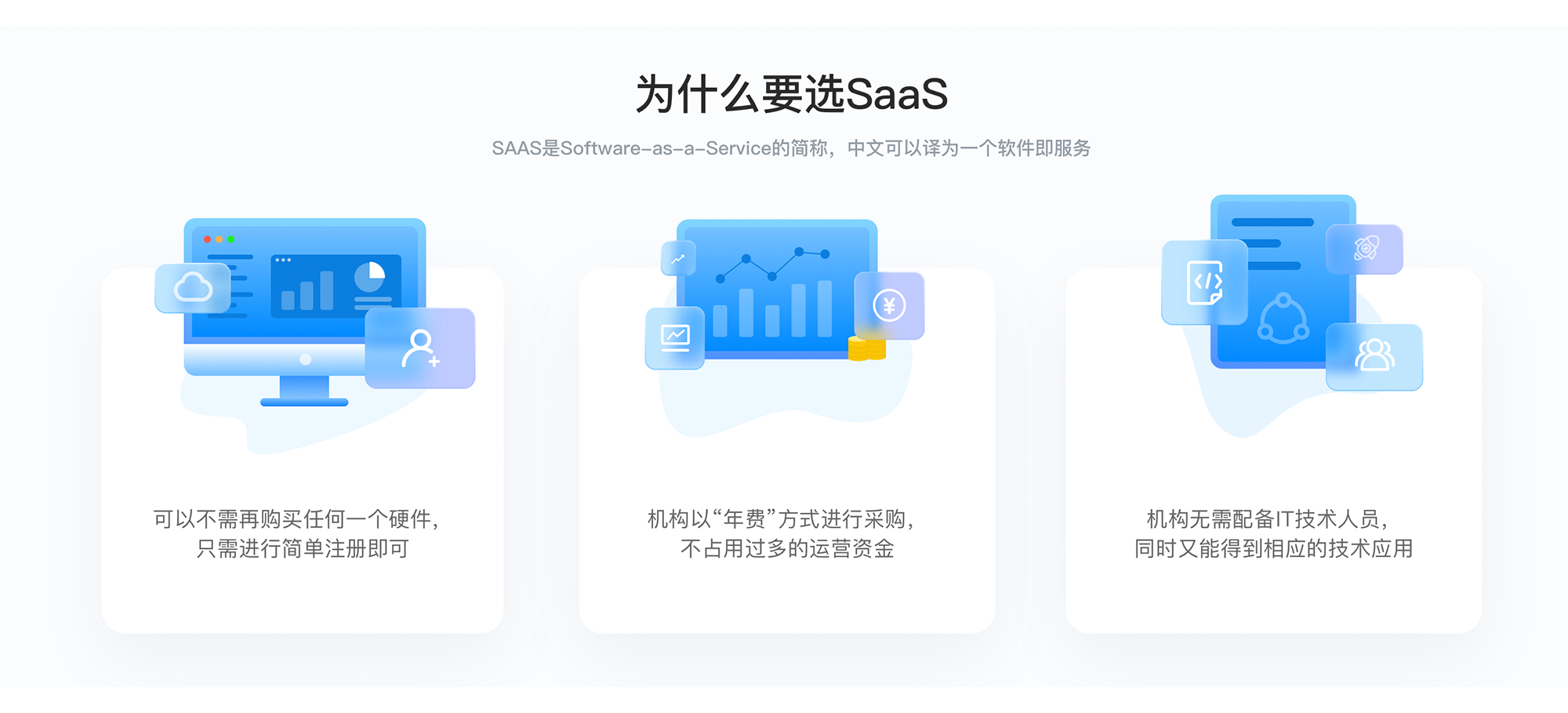 saas網(wǎng)校系統(tǒng)報(bào)價(jià)_saas系統(tǒng)開發(fā)價(jià)格 saas網(wǎng)校系統(tǒng) saas網(wǎng)校 第2張