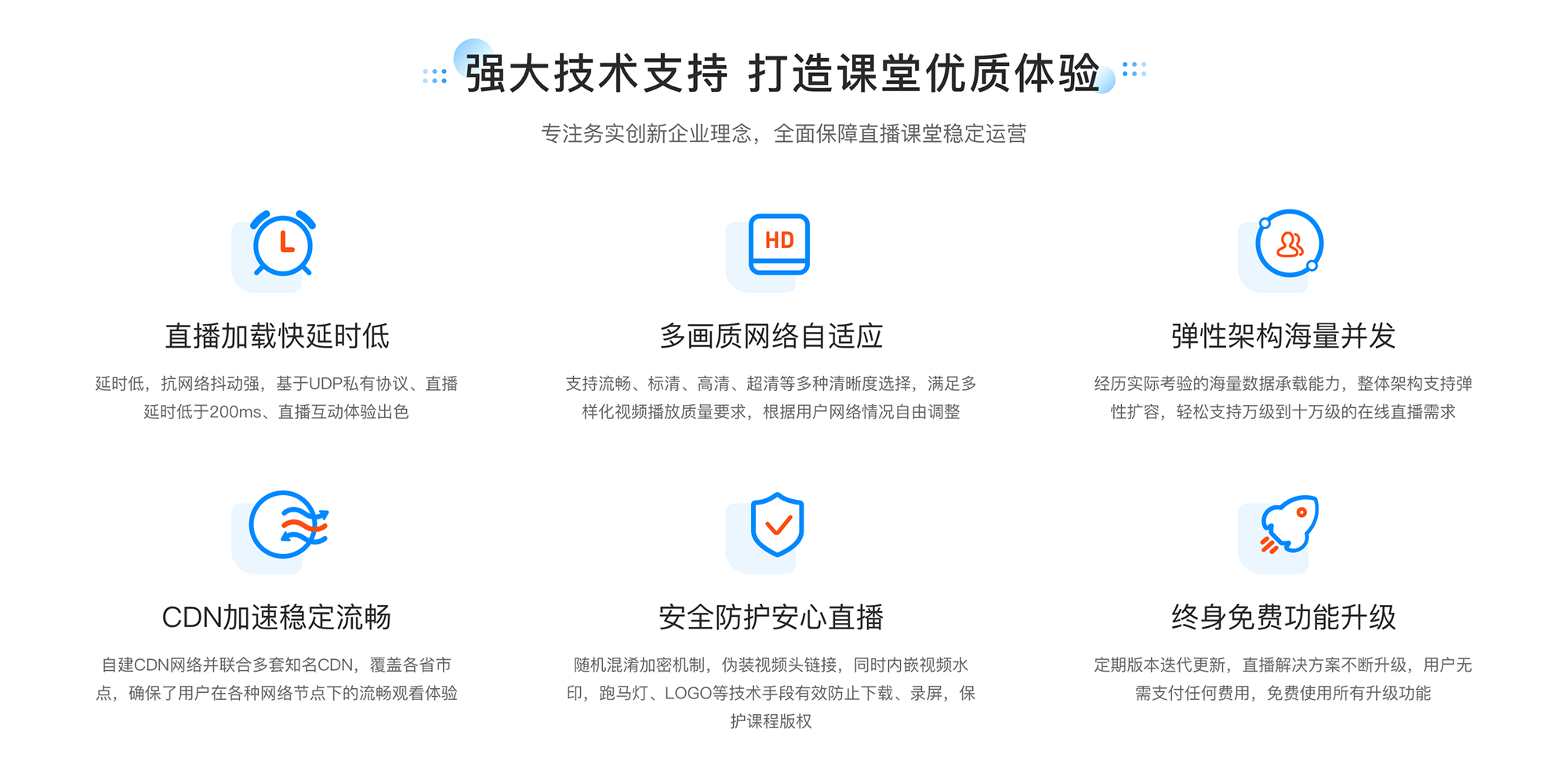 網絡課堂app_網上課堂app哪個好? 網校課堂app 網校在線課堂app 第3張