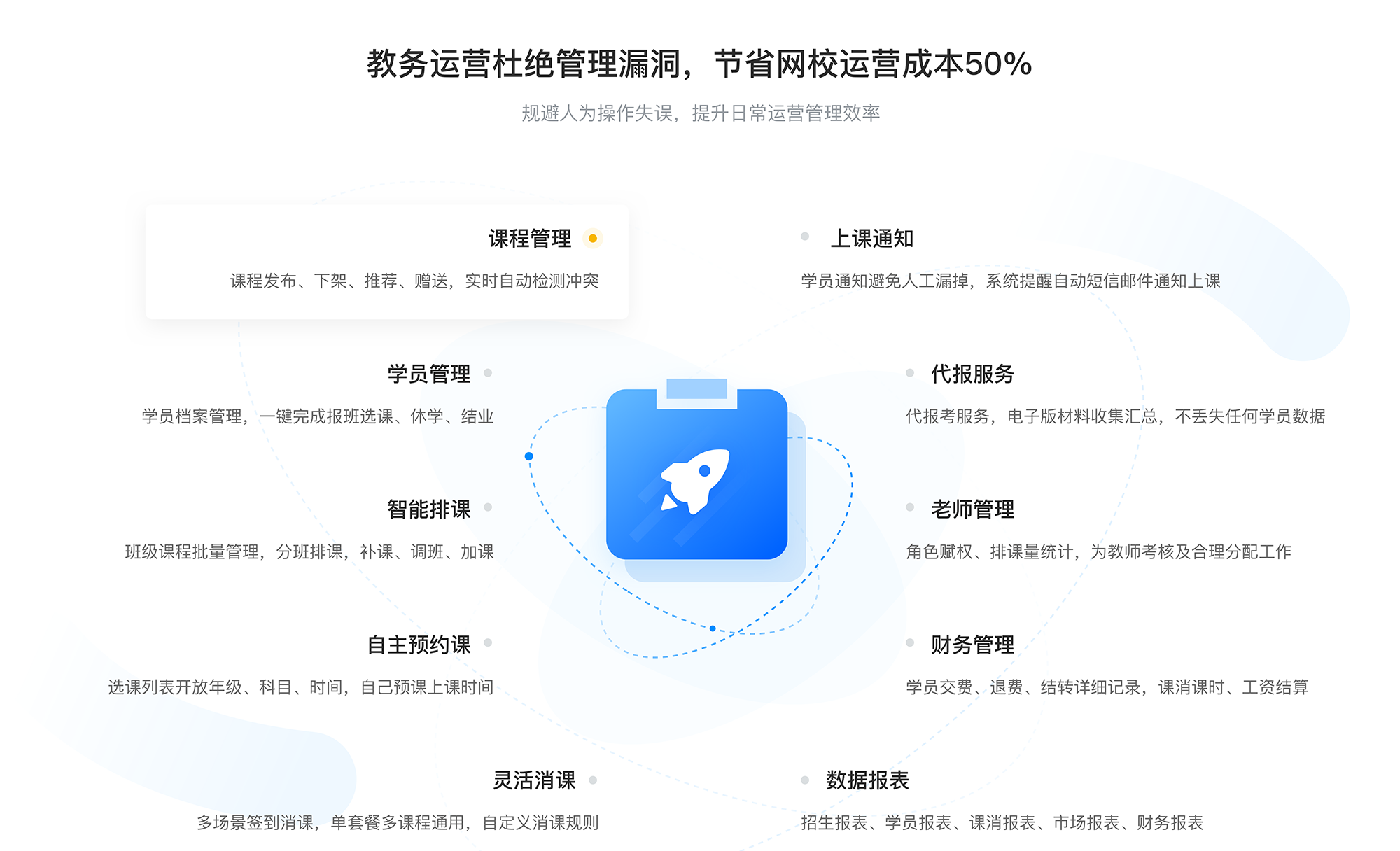 怎么用微信上課_如何用微信上課?	 怎么用微信上課視頻教學(xué) 微信上課直播怎么開通 第5張