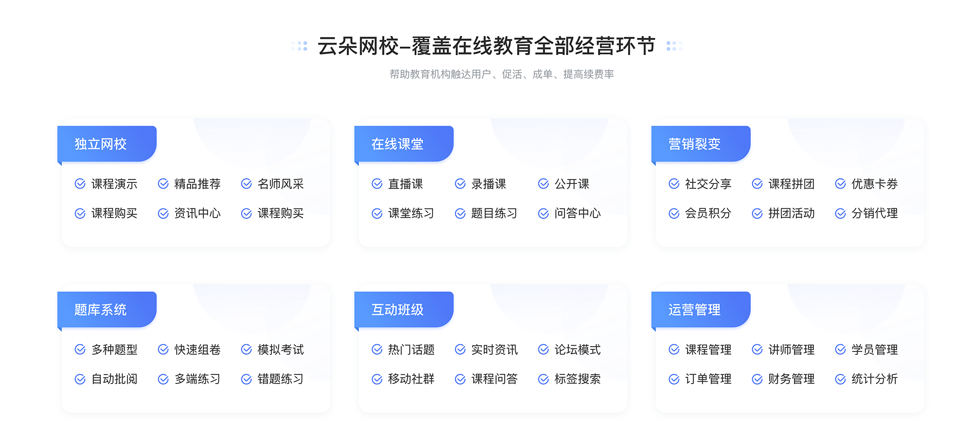 企業培訓在線平臺_企業培訓在線平臺推薦 企業培訓在線平臺 線上企業培訓平臺 第2張