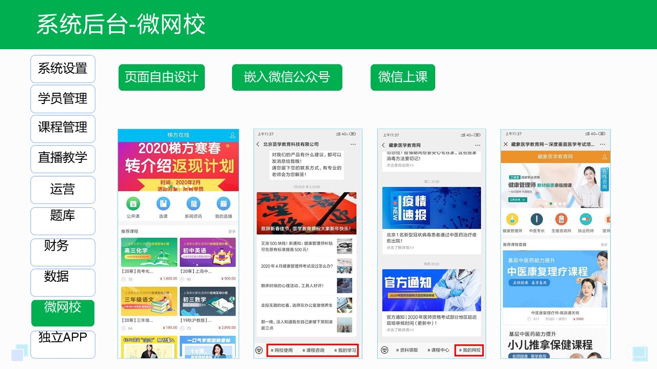 網校網課系統開發_網課軟件開發_網課平臺開發 搭建網校系統平臺 搭建網校平臺 第2張