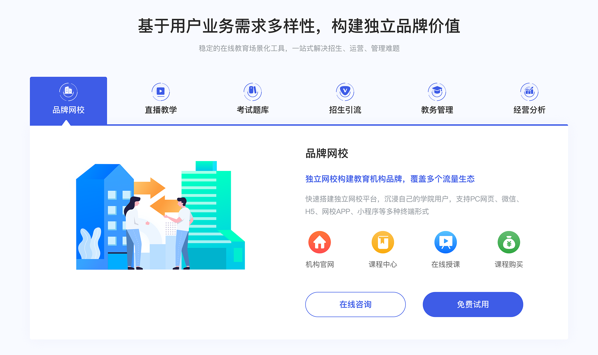 直播上課用什么軟件_用來直播上課的軟件? 直播上課軟件 直播上課的軟件 網(wǎng)絡(luò)直播課用什么軟件 第2張