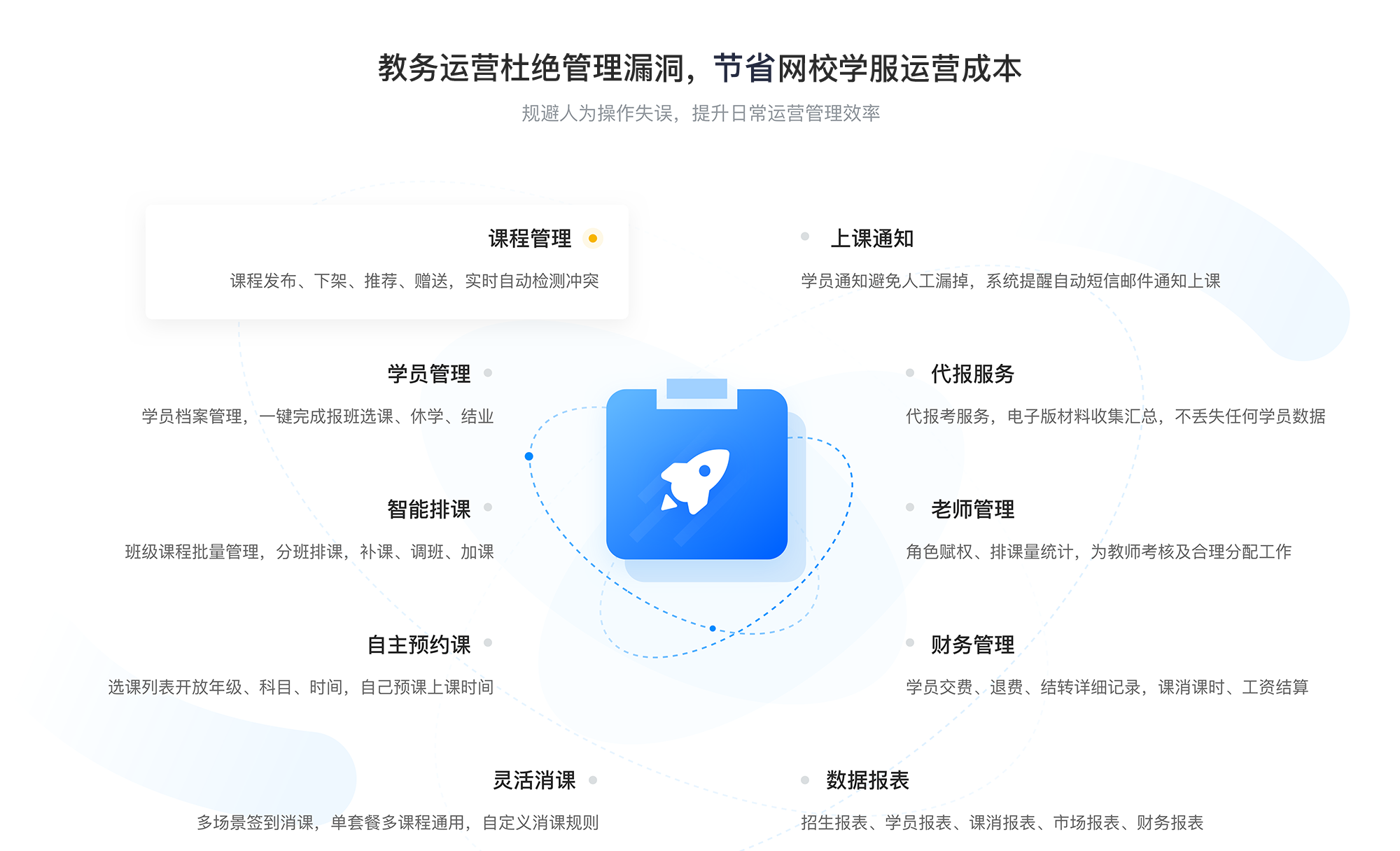 saas系統是什么-云朵課堂saas系統的優勢 網校saas系統 在線教育saas系統 教育saas系統 第5張