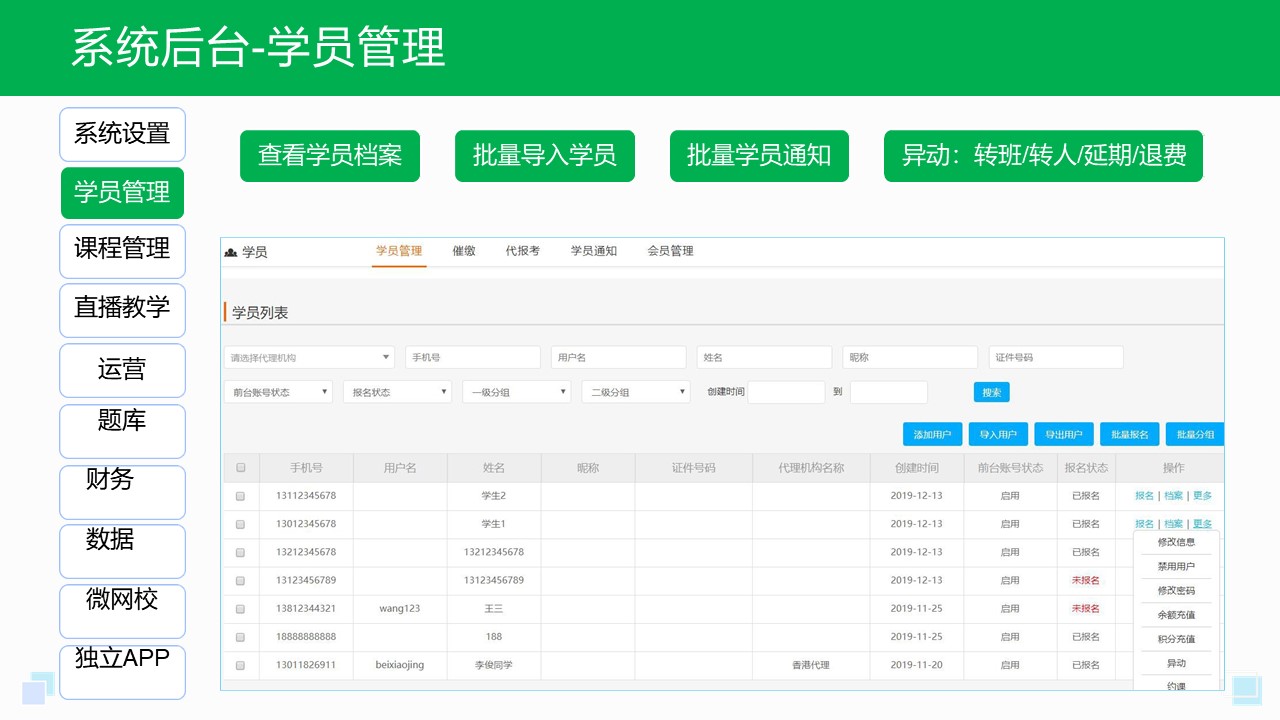 saas系統開發_ saas系統怎么開發_saas軟件開發商 網校saas系統 教育saas系統 saas平臺 第7張