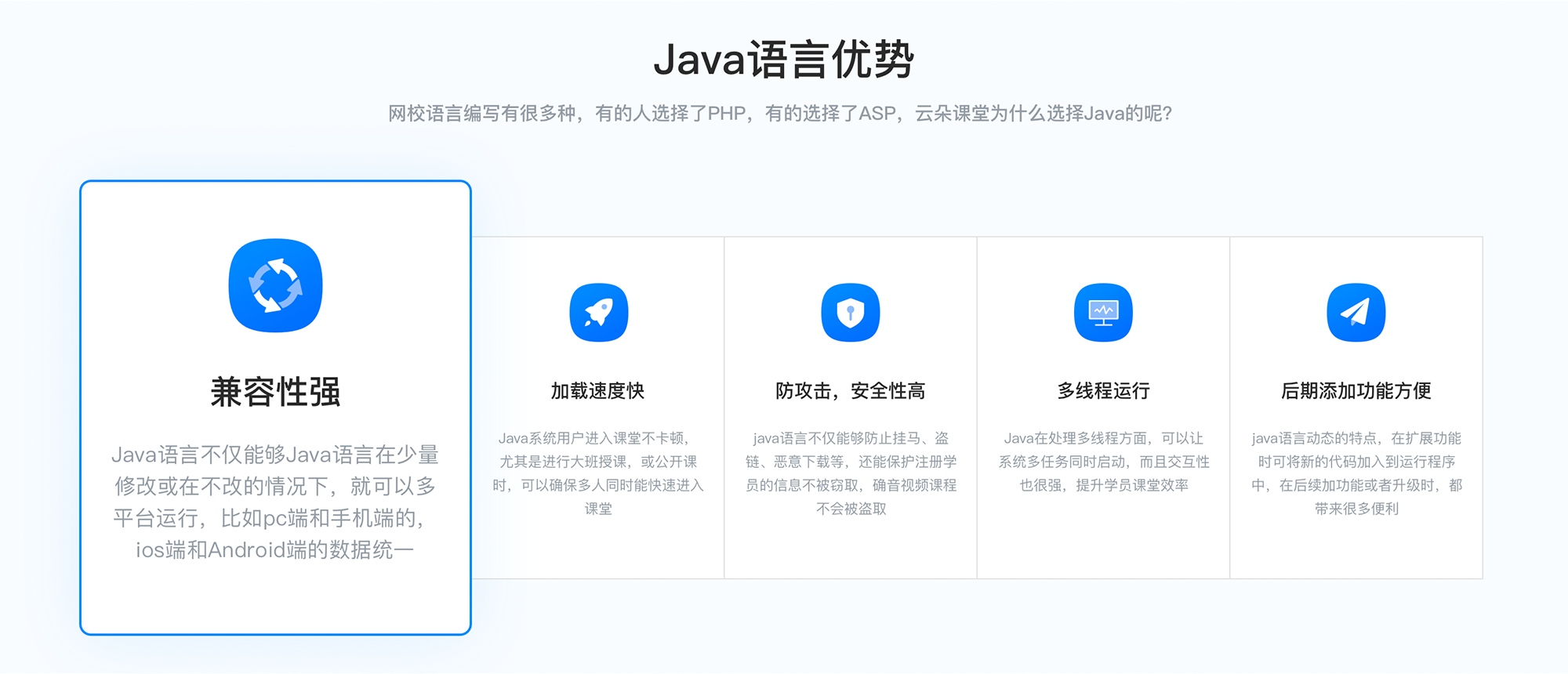 線上企業培訓機構_在線培訓技術服務商用哪家 線上企業培訓軟件 線上企業培訓平臺 第2張