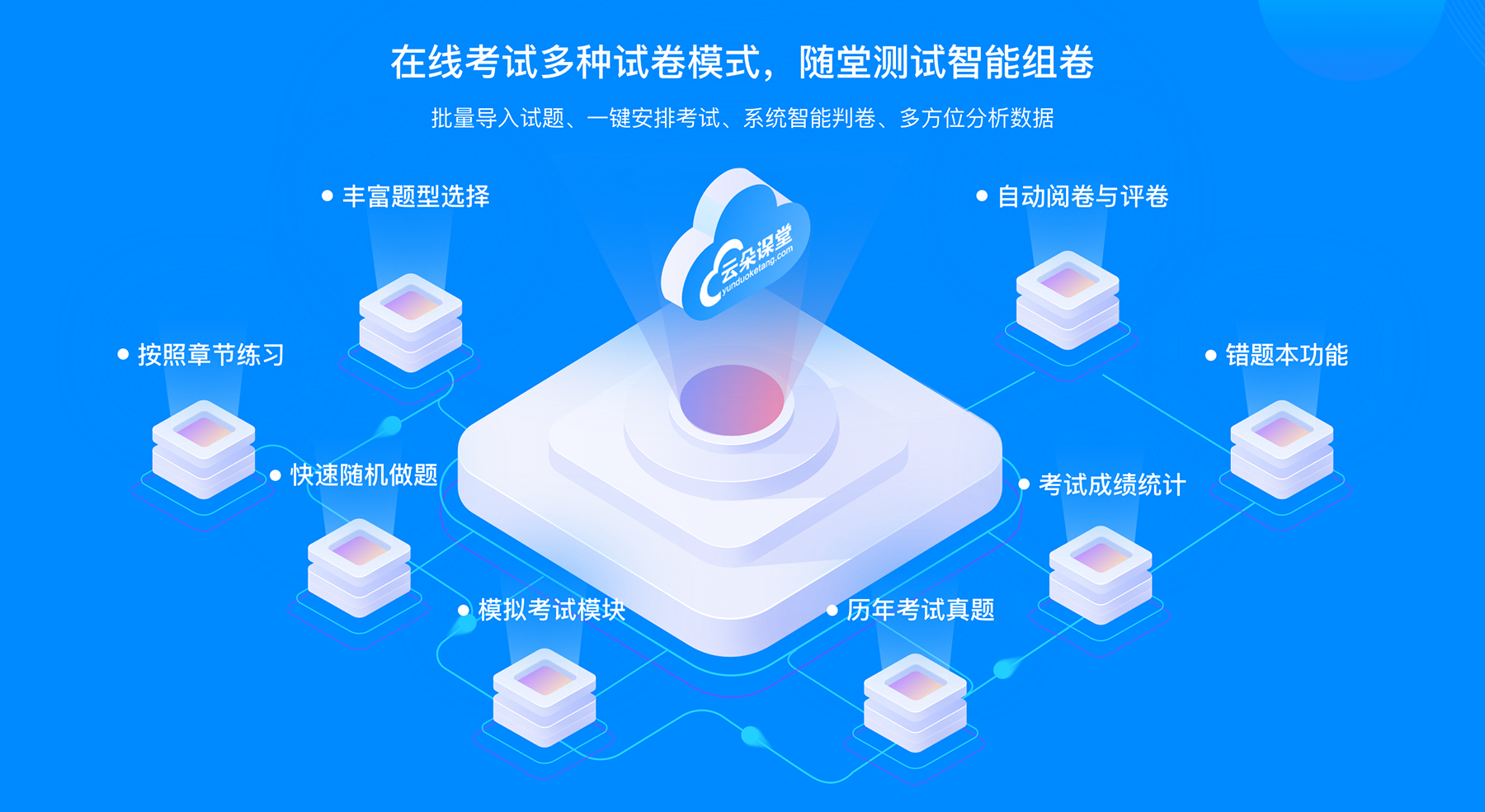 網(wǎng)校在線課堂_在線課堂app_網(wǎng)課在線課堂 在線課堂教學(xué) 在線課堂教學(xué)軟件 網(wǎng)校在線課程 在線課堂 網(wǎng)校在線課堂app 第3張