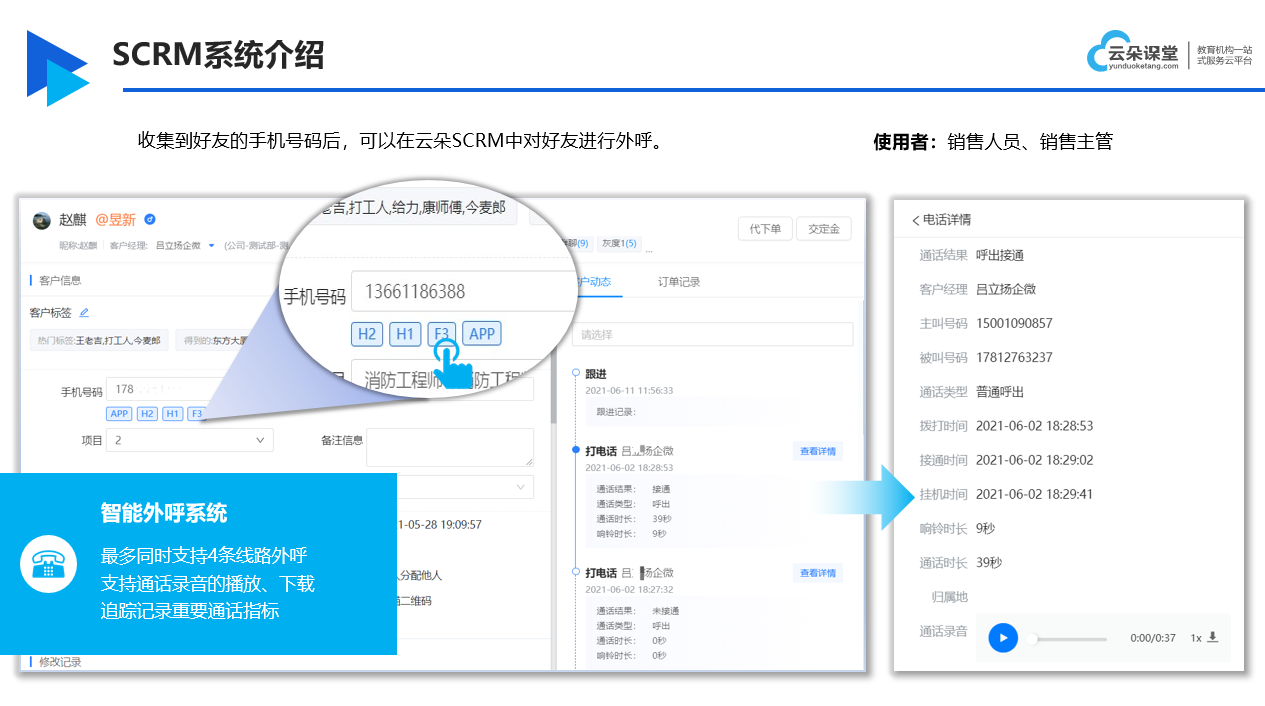 scrm系統平臺_基于企業微信的scrm系統_云朵SCRM SCRM 云朵CRM 第3張