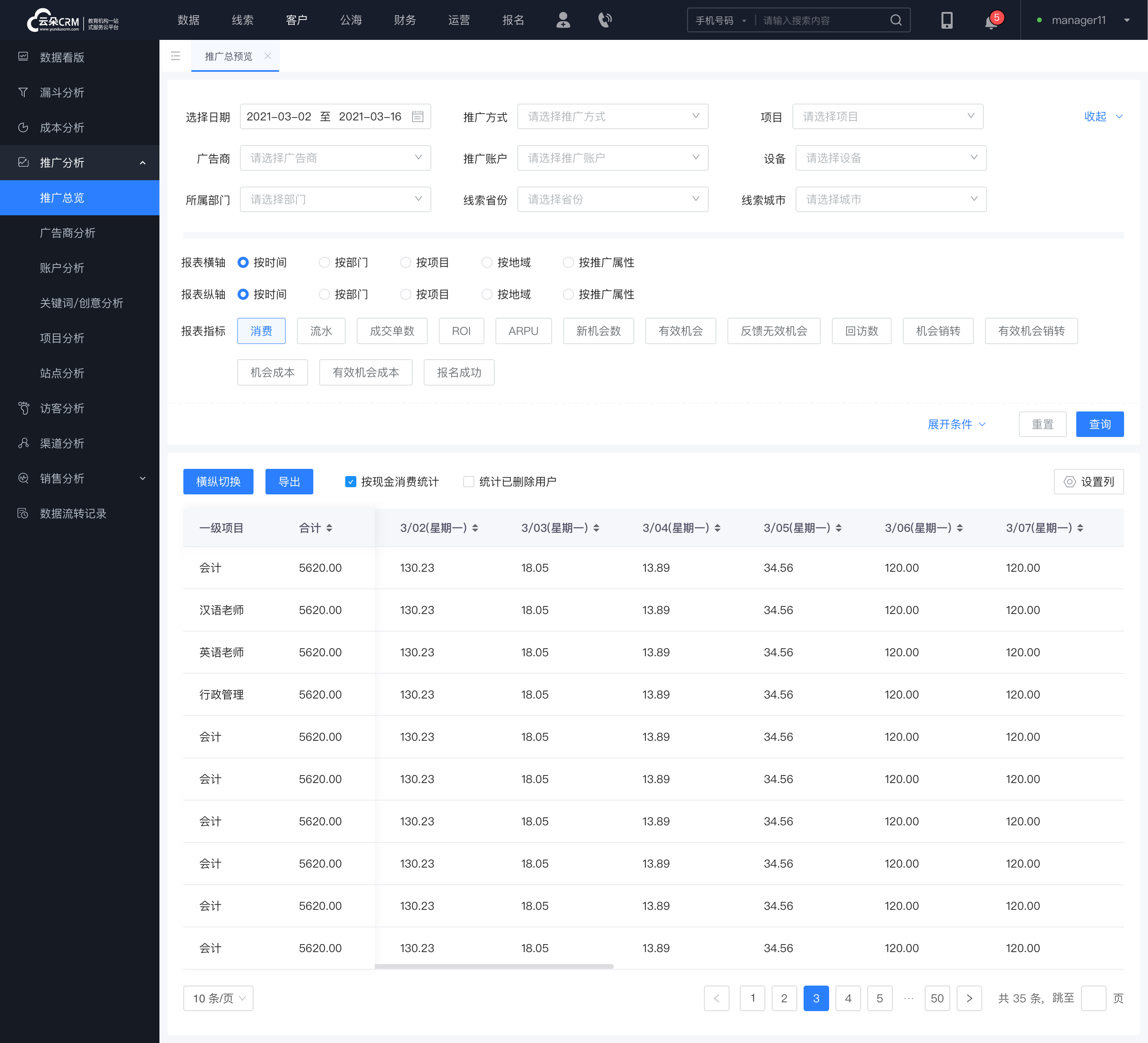 scrm營銷_企業微信營銷系統_企微scrm費用_云朵SCRM 云朵CRM SCRM 第2張