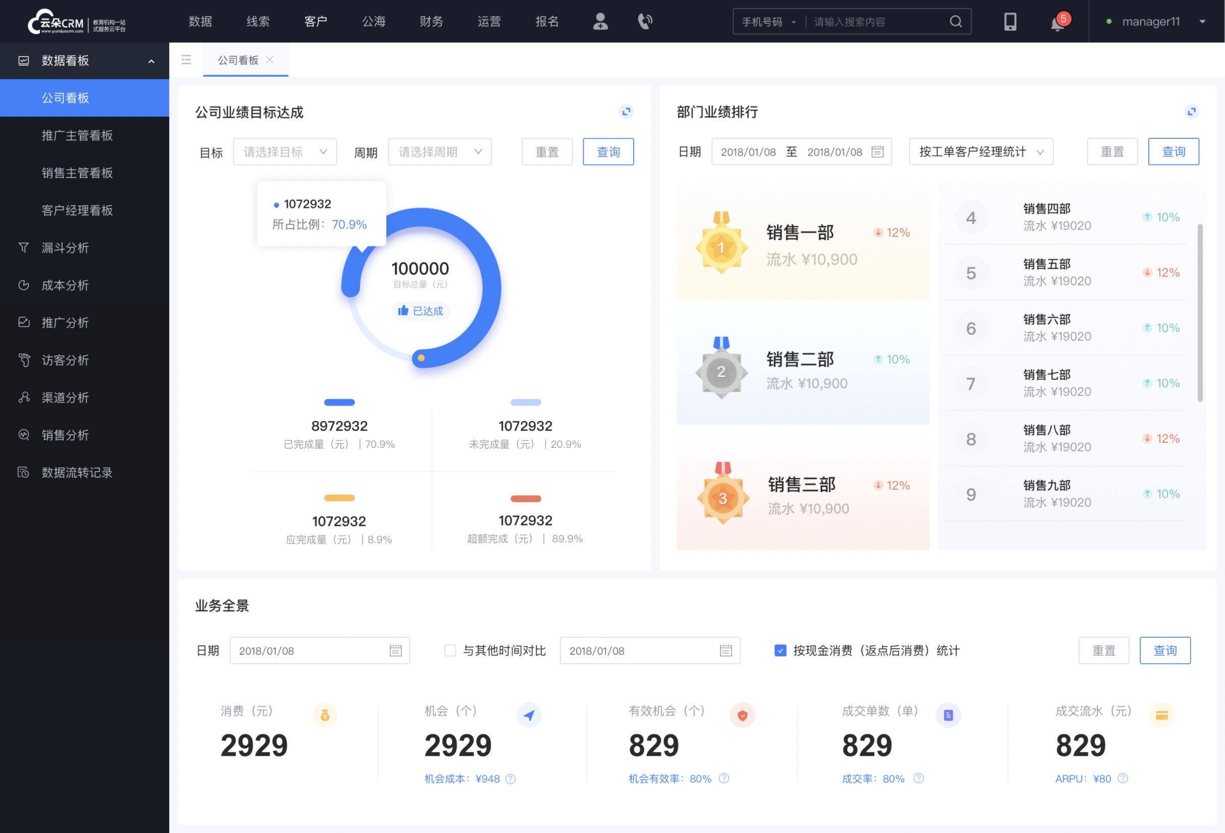 scrm營銷_企業微信營銷系統_企微scrm費用_云朵SCRM 云朵CRM SCRM 第5張