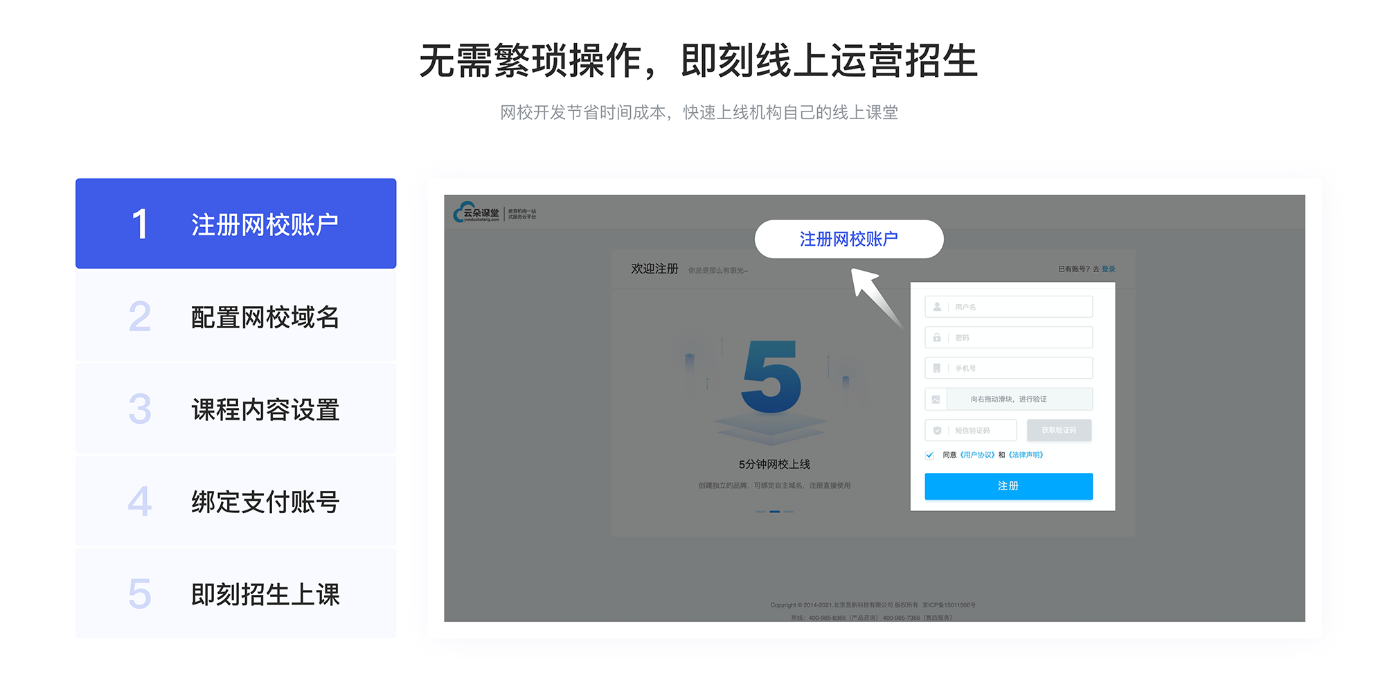 網校開通-用什么軟件可以課堂視頻軟件-云朵課堂 網校開通 云朵課堂 第1張