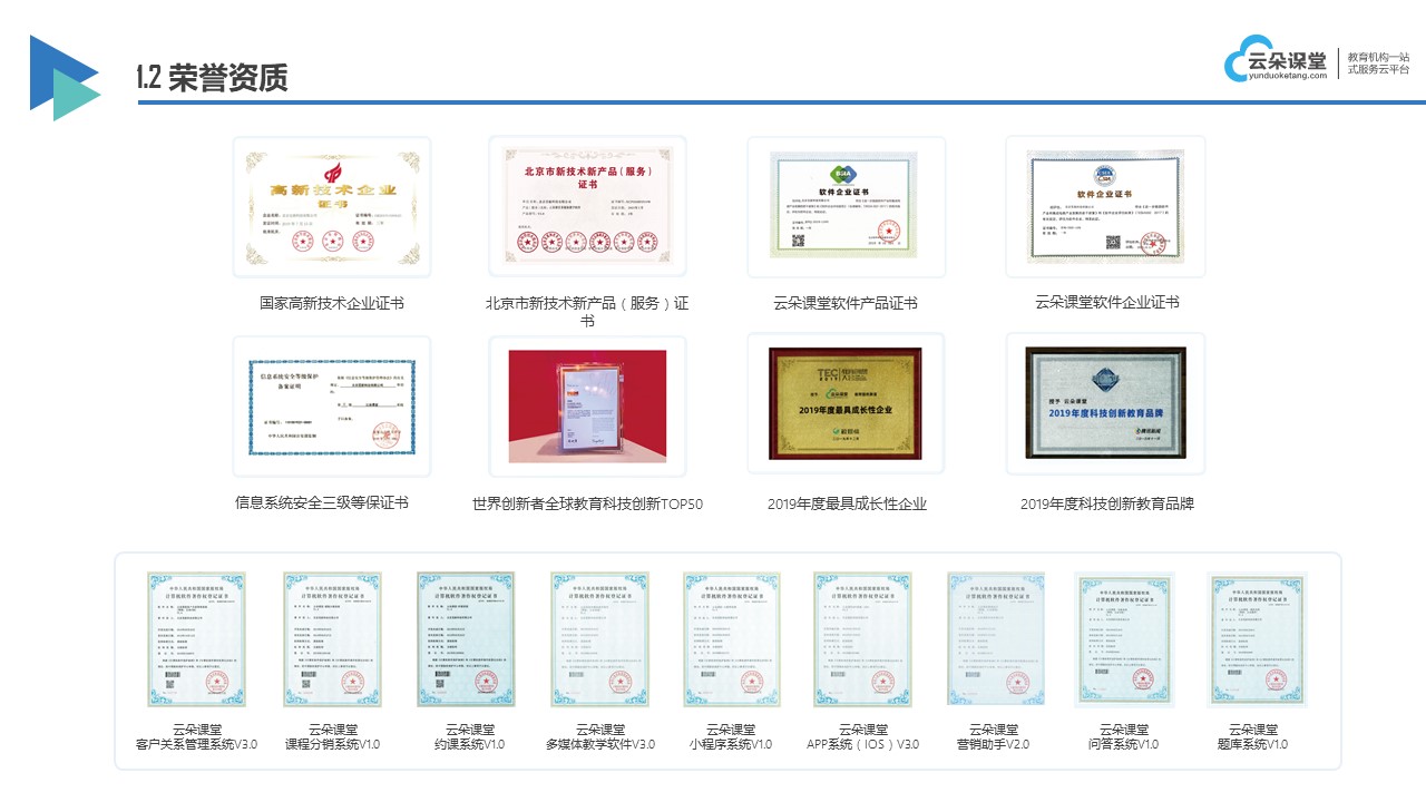 scrm會員營銷管理軟件哪家好_怎么選擇scrm會員營銷系統? 在線CRM SCRM 第3張