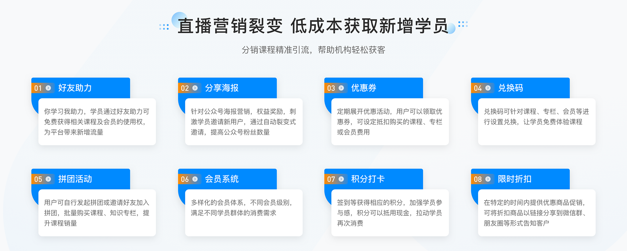 在線教育直播軟件制作_培訓(xùn)機(jī)構(gòu)在線教育直播軟件開發(fā) 直播教學(xué)平臺 在線教育直播系統(tǒng)開發(fā) 在線直播課堂軟件 在線直播教學(xué) 第6張