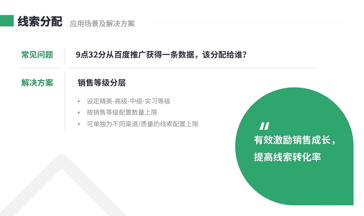 培訓學校crm管理軟件_培訓學校crm系統_云朵crm 培訓crm 在線CRM 教育crm 第4張