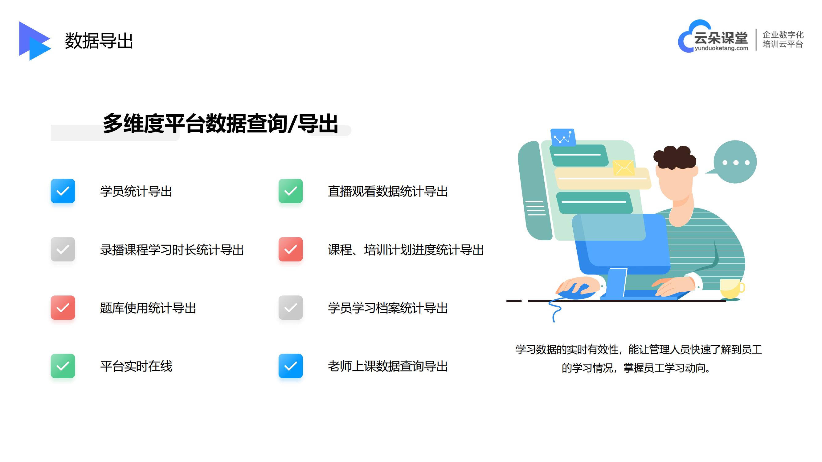 教育在線培訓平臺_網上教育培訓機構_云朵課堂 企業在線培訓平臺系統 網上教育培訓機構 第4張