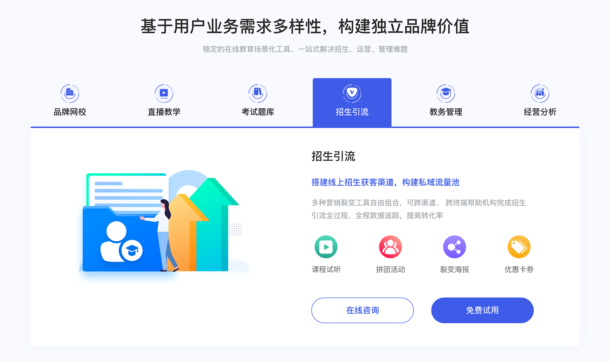 app培訓(xùn)_云朵課堂怎么進入課堂_云朵課堂 培訓(xùn)機構(gòu)在線教育平臺 教育培訓(xùn)機構(gòu)系統(tǒng)軟件 第2張