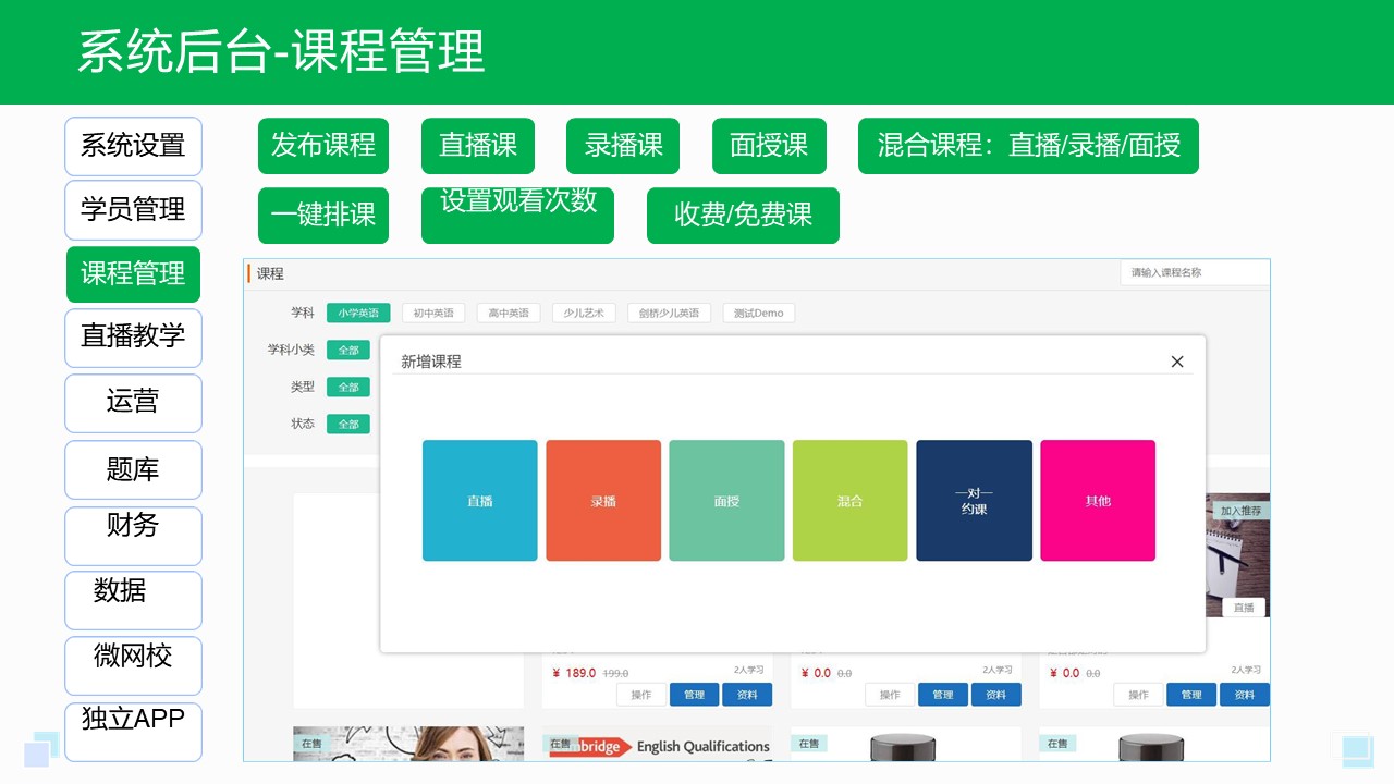 網站建設課程_網絡課堂直播平臺_云朵課堂 網絡課程建設方案 網絡課堂直播平臺系統 第3張