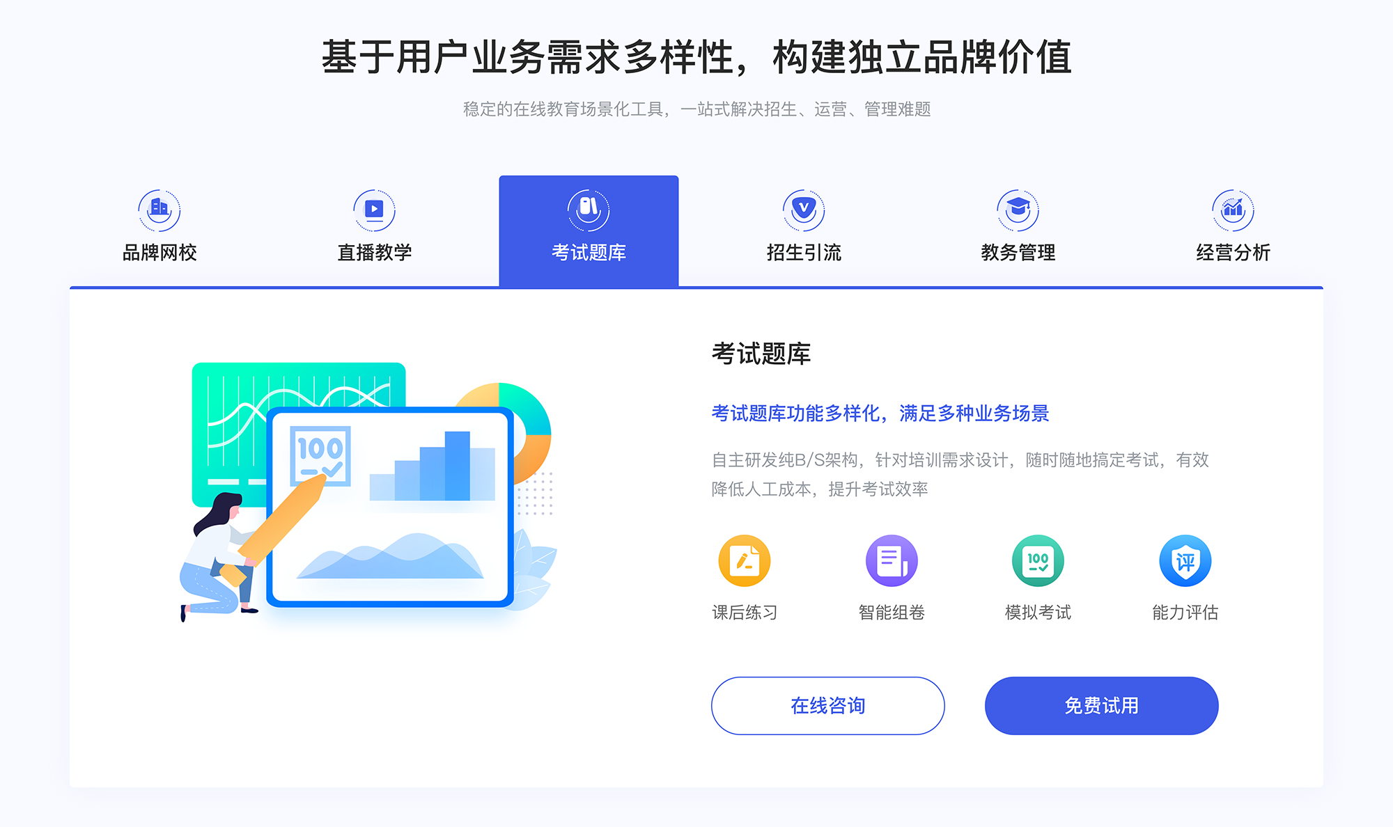 線上教學(xué)app_線上培訓(xùn)用什么軟件好呢_云朵課堂 線上教學(xué)有哪些好平臺(tái) 線上教學(xué)平臺(tái)哪個(gè)好 第2張