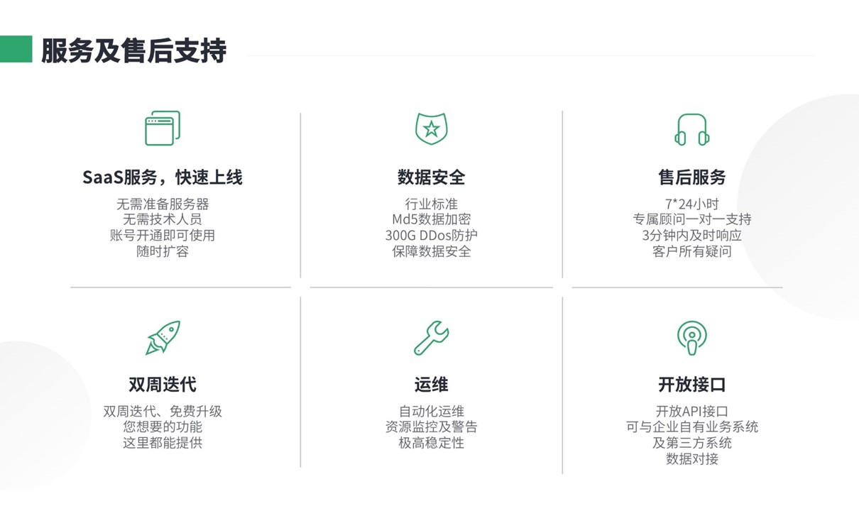 留學(xué)crm_悟空crm客戶管理系統(tǒng)_云朵crm 培訓(xùn)crm 云朵系統(tǒng) 第6張