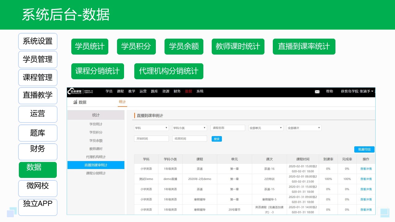 教培crm系統-培訓學校 crm-云朵crm 培訓crm 教育crm 第6張