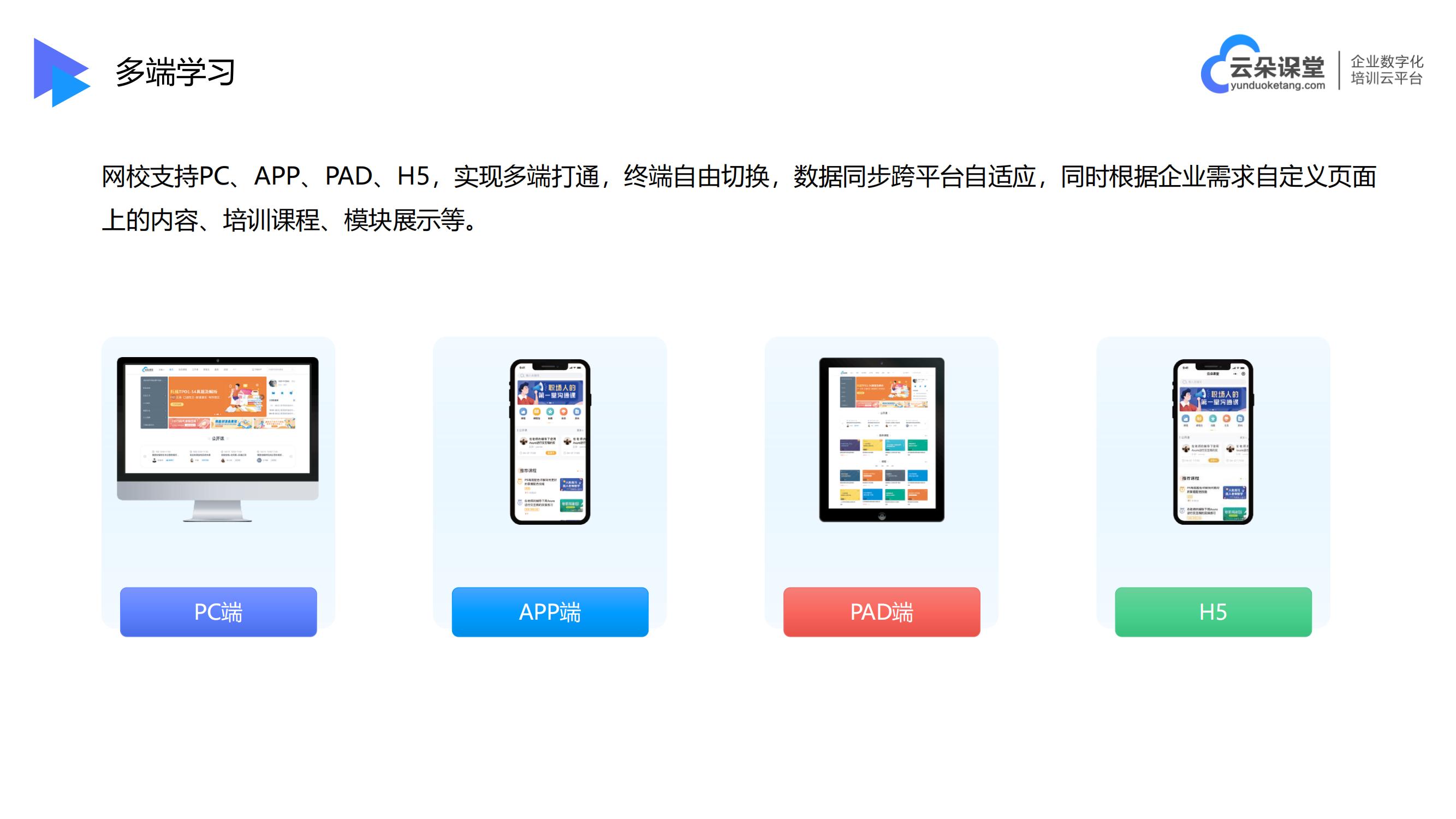 培訓(xùn)平臺哪家好-在線培訓(xùn)平臺網(wǎng)校-云朵課堂 企業(yè)培訓(xùn)平臺哪家好 在線培訓(xùn)平臺搭建 第5張