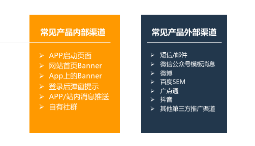 如何在3天漲粉18萬？免費送活動的常見玩法合集 百度網盤可下載 第2張