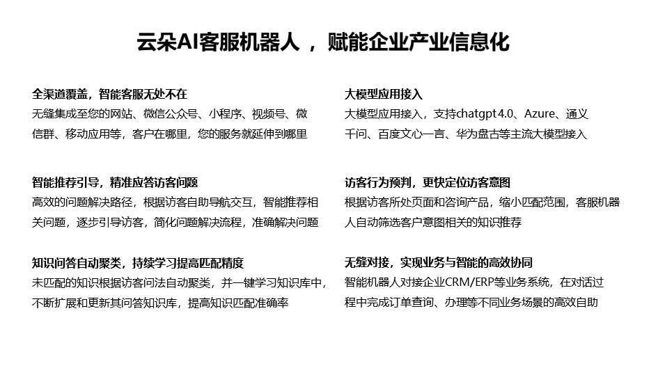 AI機器人客服系統部署-套電機器人客服-昱新索電機器人 智能售前機器人 智能問答機器人 第3張