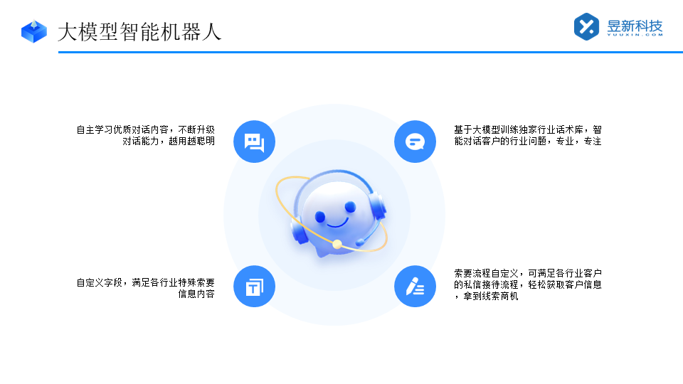 抖音私信批量回復_抖音私信怎么設置自動回復 AI機器人客服 抖音私信回復軟件 第2張