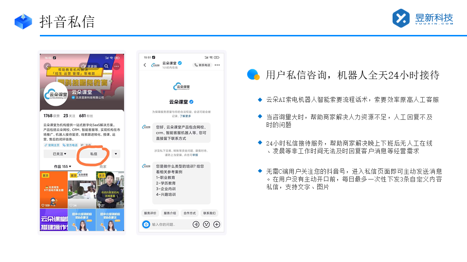 抖音私信怎么自動(dòng)提示接入客服信息_抖音自動(dòng)私信小店客服軟件 抖音客服系統(tǒng) 私信自動(dòng)回復(fù)機(jī)器人 第2張