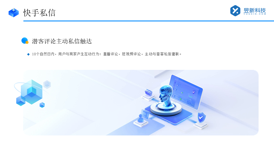 快手私信軟件_全平臺自動發私信軟件_助力高效溝通 抖音客服系統 私信自動回復機器人 第3張