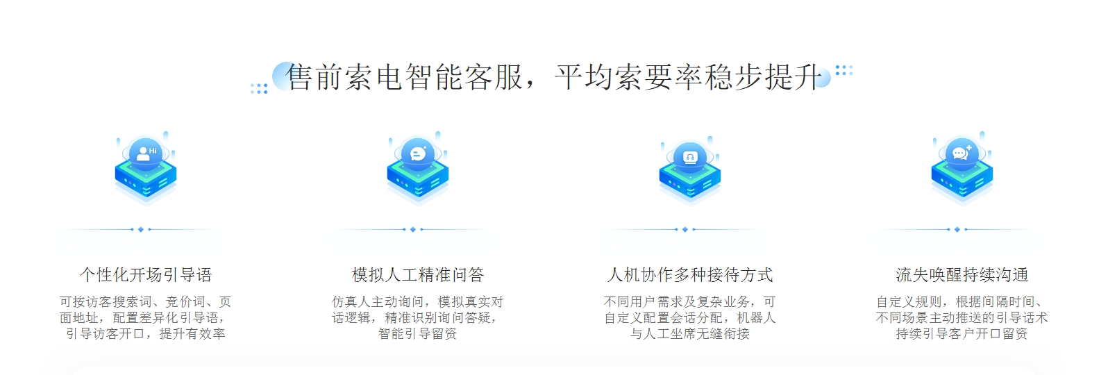 客服快捷回復(fù)軟件推薦_提高工作效率和客戶滿意度 AI機器人客服 抖音私信回復(fù)軟件 第3張