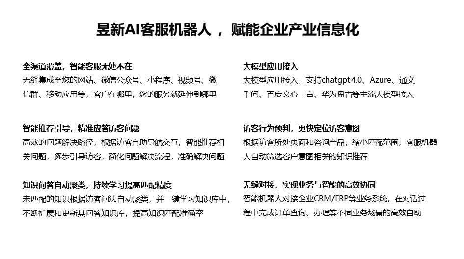 可以幫助聊天回信息的軟件推薦_實用工具介紹 AI機器人客服 智能問答機器人 網頁即時在線聊天 智能售前機器人 第4張