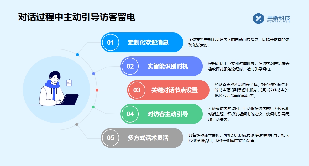 抖音私信客服模式與私信回復的靈活轉換策略 抖音私信回復軟件 抖音私信軟件助手 第2張