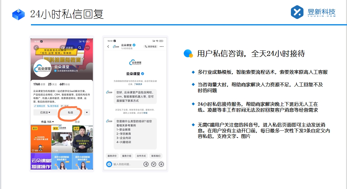 抖音批量回復私信工具_私信工具的回復策略 抖音私信軟件助手 抖音私信回復軟件 第3張