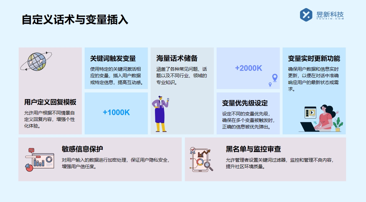 抖音如何自動給關(guān)注人私信？實現(xiàn)方法與注意事項詳解 抖音客服系統(tǒng) 私信自動回復(fù)機器人 自動私信軟件 第2張