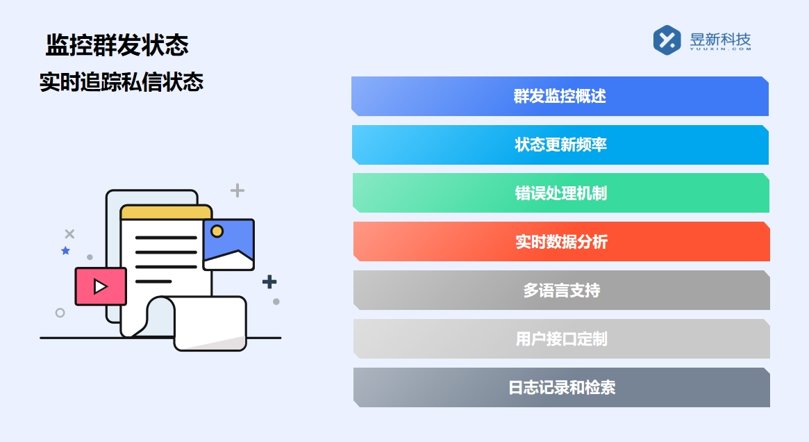 抖音批量私信軟件有哪些？功能、合規(guī)性與選擇建議 抖音客服系統(tǒng) 私信自動回復機器人 批量私信軟件 第6張