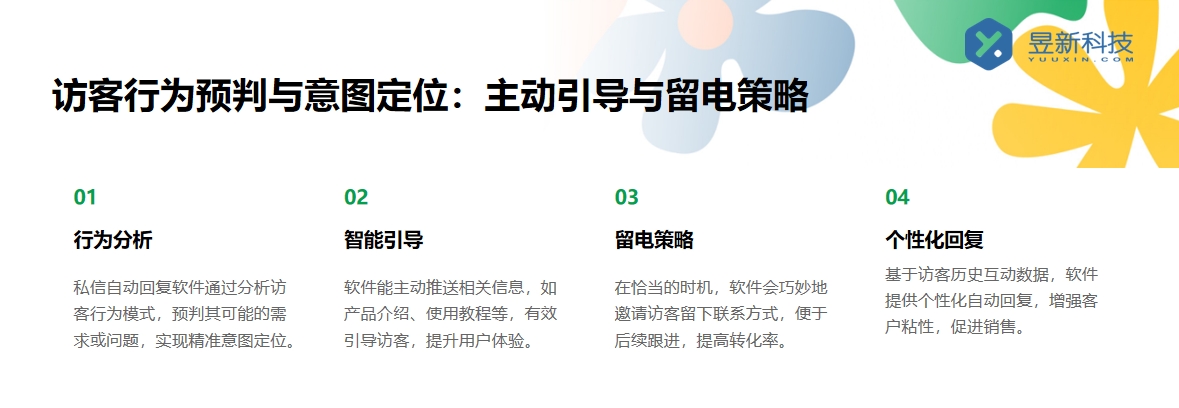 抖音私信接入企業微信：實現跨平臺溝通的策略與步驟 抖音客服系統 私信自動回復機器人 第3張