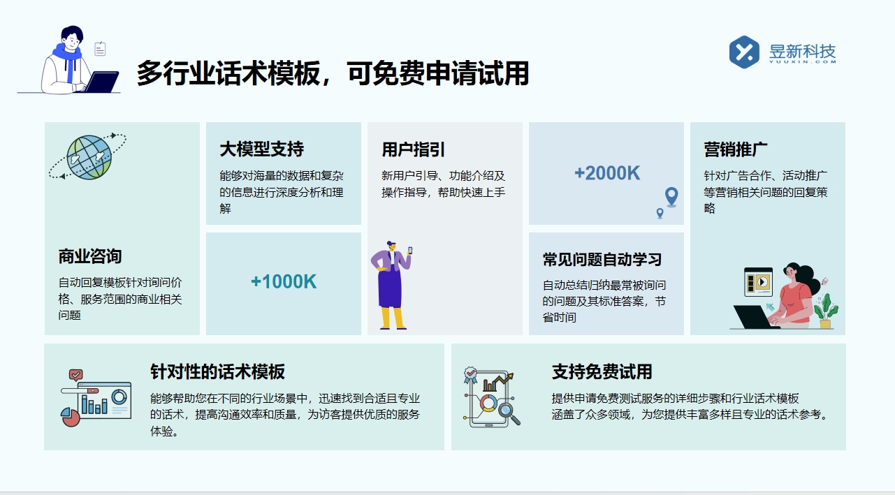 抖音私信接入企業微信：實現跨平臺溝通的策略與步驟 抖音客服系統 私信自動回復機器人 第6張