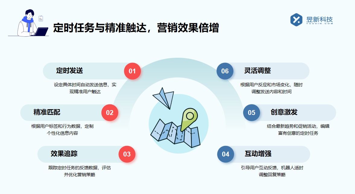 抖音企業(yè)號客服_助力企業(yè)品牌發(fā)展的服務(wù)力量 抖音客服系統(tǒng) 抖音私信回復(fù)軟件 抖音智能客服 第4張