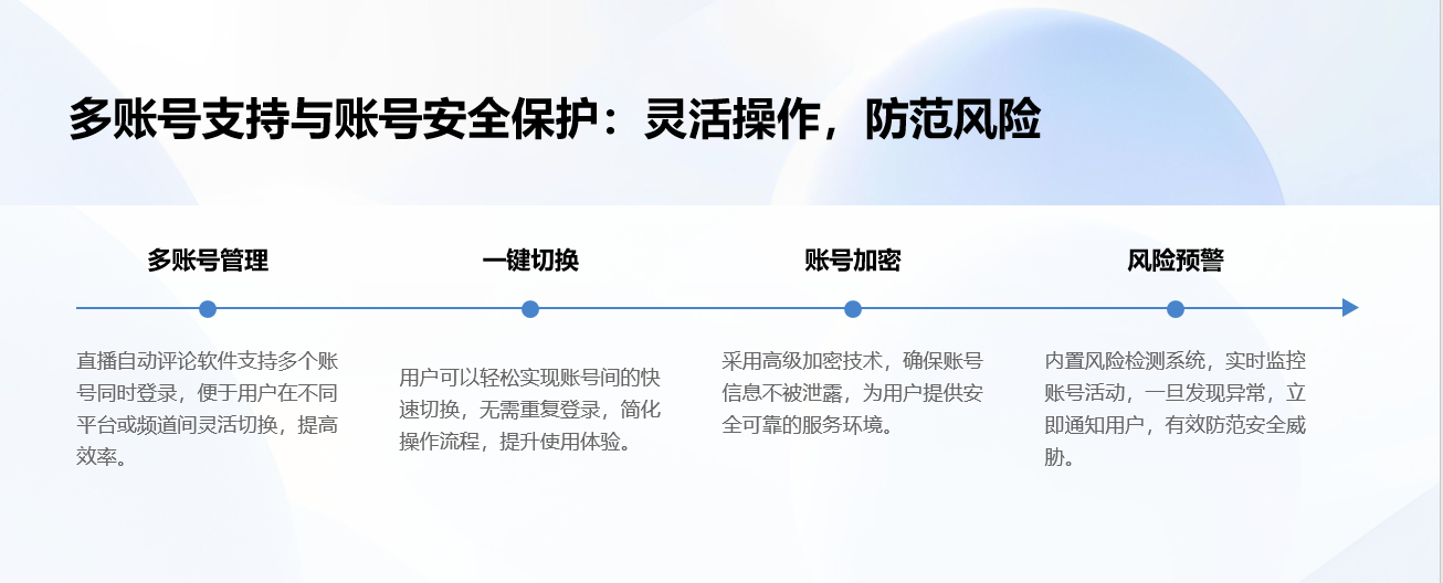 抖音視頻自動評論軟件_自動評論軟件的特點 自動評論工具 視頻號自動回復 自動評論軟件 第6張